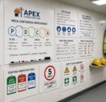Construction site dry wipe boards with safety and site rules.